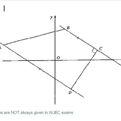 WJEC A level Maths-Coordinate Geometry of the