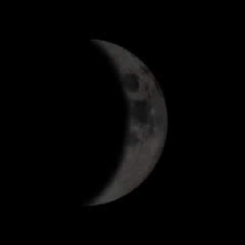 Why the Moons Appears to Change