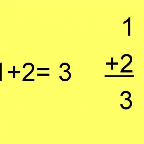 Addition Facts