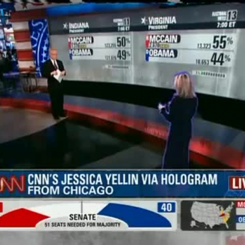 CNN Holographic Projection