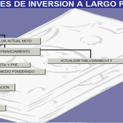 Modelo Activos Fijos