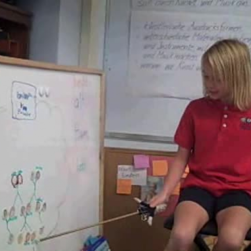 Rosalie praesentiert ihren Familienbaum