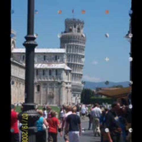 3.1 Symmetry of Graphs. 