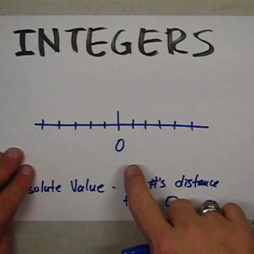 Integers & Absolute Value