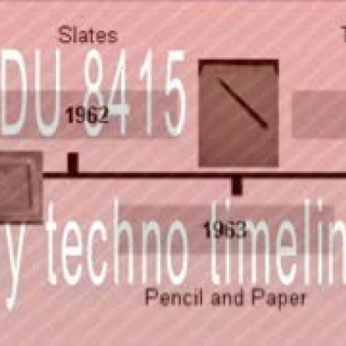 Techno timeline