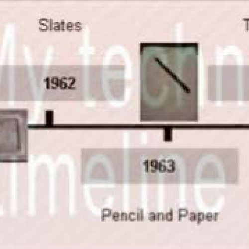 My Technology Timeline