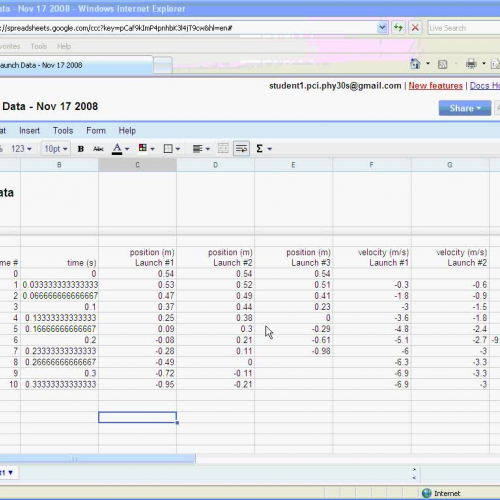Motion analysis with spreadsheets and graphs 
