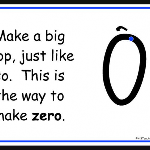  Writing Numbers Rhyme