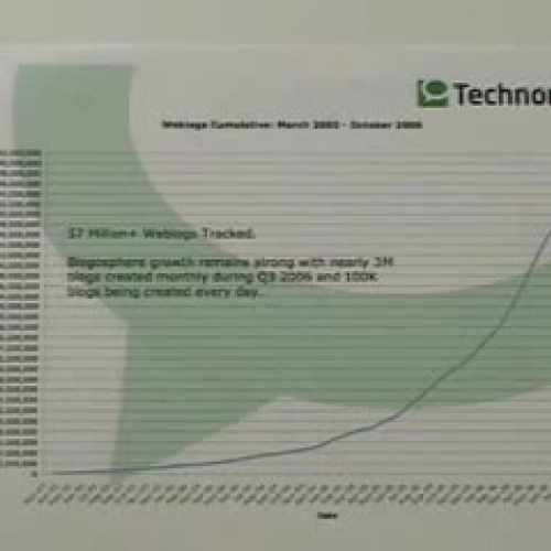 RSS In Plain English