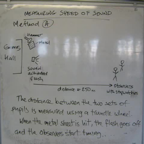 3G Measure the Speed of Sound