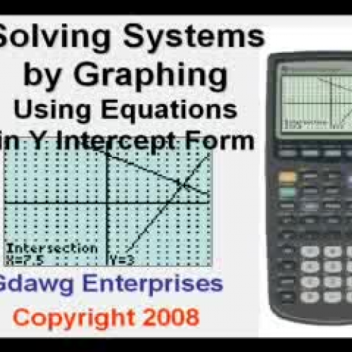 Solving Linear Systems from Slope Intercept F