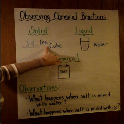 Observing a Chemical Reaction
