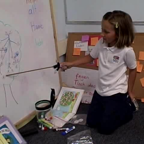 Sydney praesentiert ihren Familienbaum