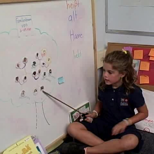 Liana praesentiert ihren Familienbaum