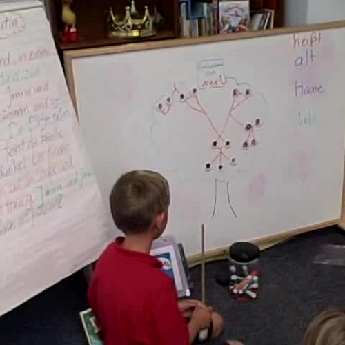 Alexander praesentiert seinen Familienbaum