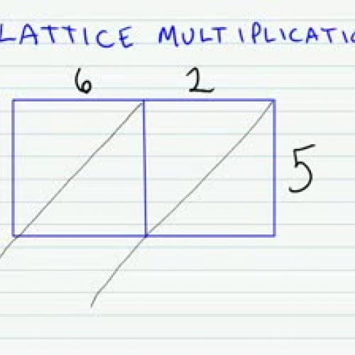 Lattice Multiplication