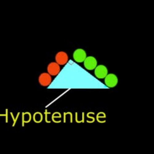 Pythagoras Theory In Song