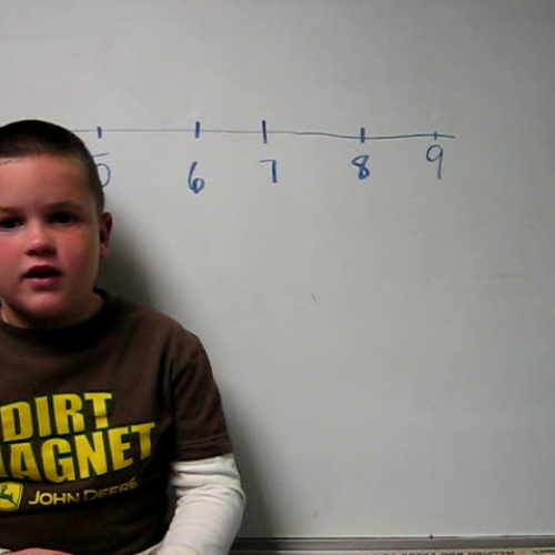 Using a Number Line to Subtract