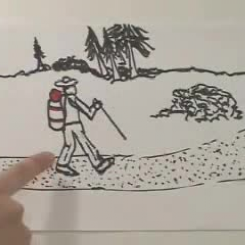 Wikis In Plain English