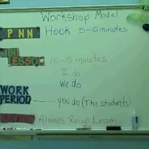 Workshop Model