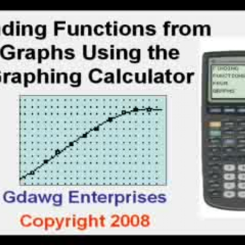 Finding Functions from Graphs