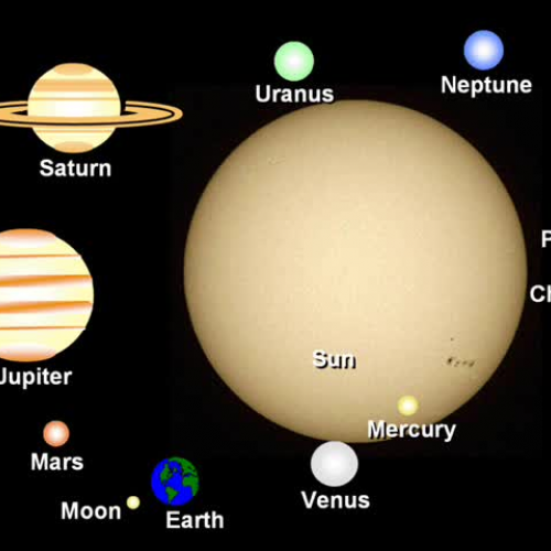 Sample Student Video