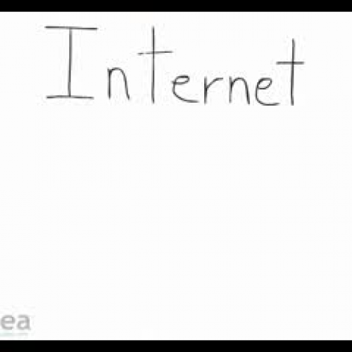 How the Internet works