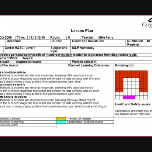Lesson planning with the diamond model