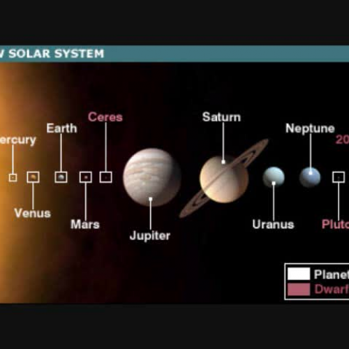 Neptune Movie - Tsunamis