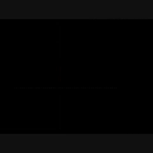 Eccological Succesion