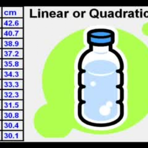 Linear or Quadratic?