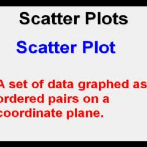 Scatter Plots