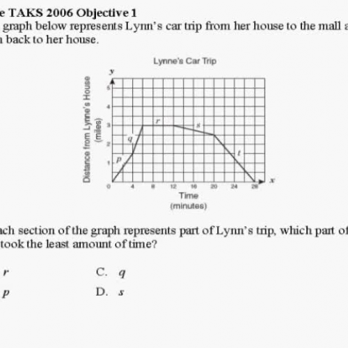 Math TAKS Podcast Gr 9 Obj 1 Prob 1
