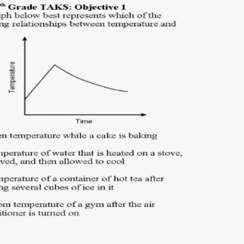 Math TAKS Podcast Gr 10 Obj 1 Prob 2