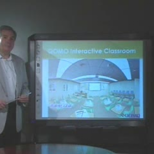 Interactive Whiteboard Overview