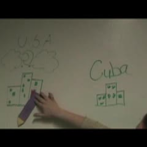 Election of 1960 Period 5