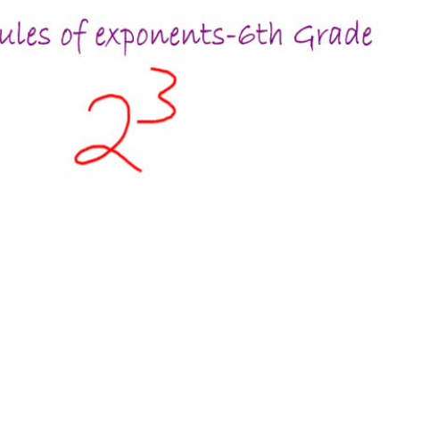 Rules of exponents-6th Grade