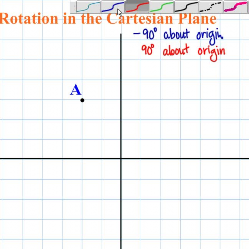 Cartesian Plane Rotation