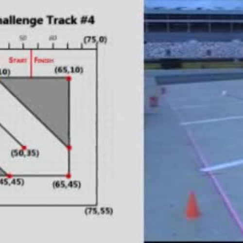 Professor Pi illustrates track layout for Fas