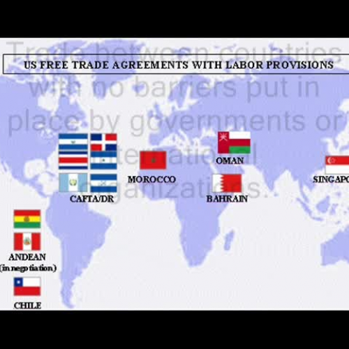 Free Trade and Protectionism 
