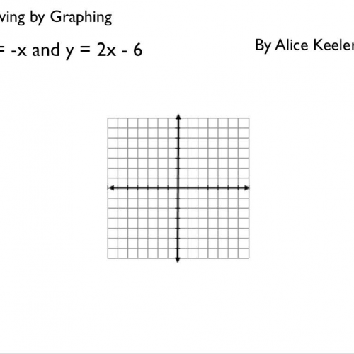 Example 1 of graphing linear equations