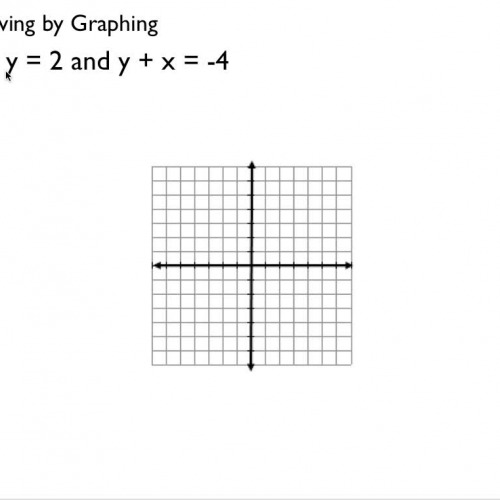 Example2 solving systems by graphing