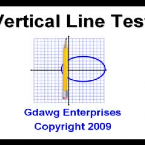 Vertical Line Test