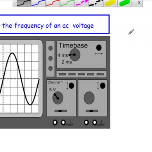 Measuring ac frequency from an oscilloscope.