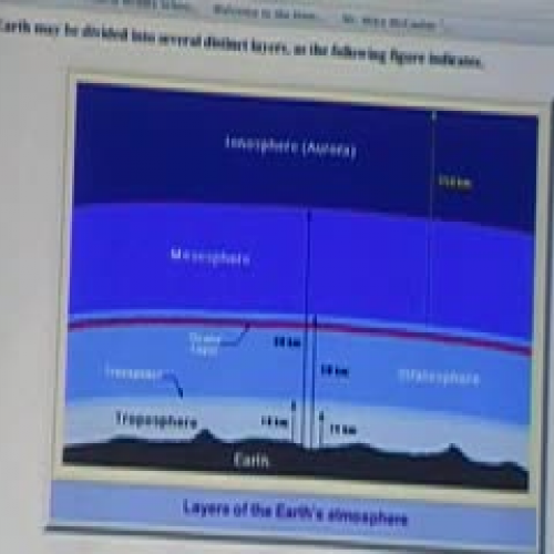 Layers of the Atmosphere