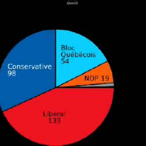Flight Data -- E-Learning at Www.SmithLiterar