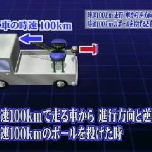 Velocity Vector Addition