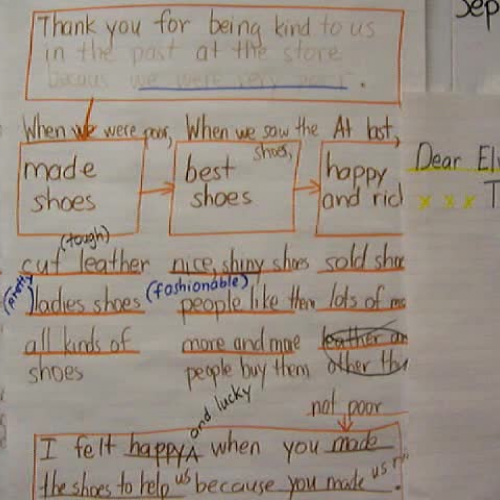 Oral Rehearsal Friendly Letter