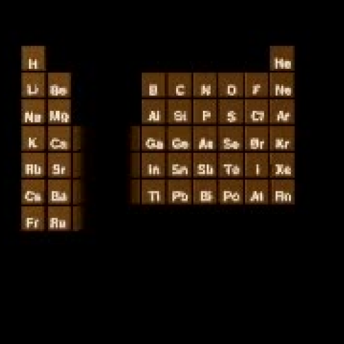 Period Trends - oxides