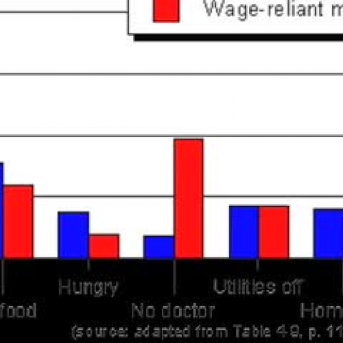 Public service announcement